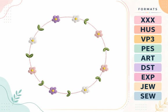 Minimal Floral Circle Frame Review for Sellers